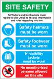 Multi Message Safety Sign