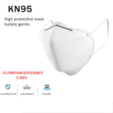 KN95 Face Mask ( FFP2 )-  4 Layer Surgical Disposable Face Masks